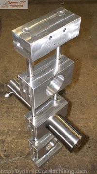 Dynamic CNC Machining - Adjustable Video Ink Jet blocks